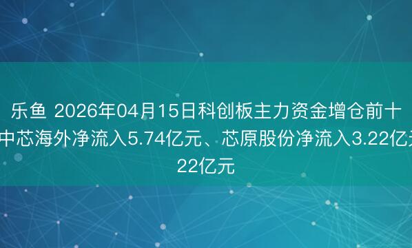 乐鱼 2026年04月15日科创板主力资金增仓前十: 中芯海外净流入5.74亿元、芯原股份净流入3.22亿元